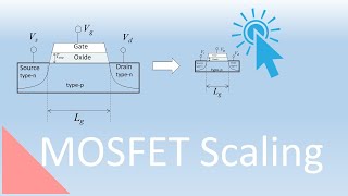 Subthreshold Swing On and Off Current for a MOSFET An Example Problem [upl. by Arehahs29]