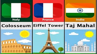 famous landmarks from different countries  Landmarks From Different Countries [upl. by Kcirdet]