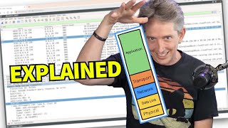 TCPIP OSI Protocol Stack  Application Layer Services Explained [upl. by Adnarim]