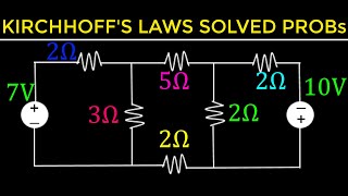 Kirchhoffs Law Part 1 [upl. by Ytsirc]