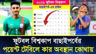 পয়েন্ট টেবিলে বাংলাদেশ  ভারত  পাকিস্তান কার অবস্থান কোথায়  Fifa world cup 2026 Afc qualifiers [upl. by Rheba]