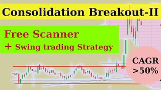 Consolidation Breakout Strategy  2 • Range breakout Screener • Swing trading [upl. by Peri]