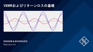 15分で解説！VSWRおよびリターンロスの基礎【チャプター付】 [upl. by Giark]