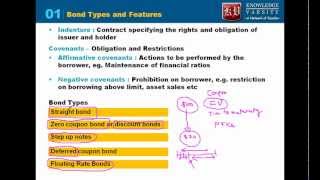 CFA Level 1 Fixed Income Session 15  Reading 53 Video [upl. by Esertal]