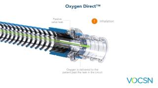 VOCSN Oxygen Direct™ System [upl. by Aicinoid]