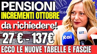 🔴URGENTE PENSIONI AUMENTO fino a 136 € AL MESE DA RICHIEDERE👉 MAGGIORAZIONI SOCIALI ✅NOVITA [upl. by Hploda38]