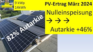 PVErtrag im März 2024 meine PV Balkonkraftwerk und PVSpeicher für euch im Detail [upl. by Aretahs]