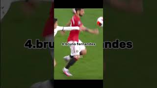 top 5 midfielders by ai eafcmobile edit subtomepls messi soccerplayer football [upl. by Enytsirhc]