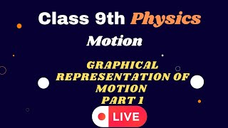 Graphical Representation of Motion Part 1 [upl. by Itak]