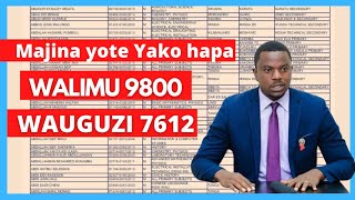 TAMISEMI MAJINA YA WALIMU WALIOAJIRIWA 20222023 AJIRA MPYA ZA WALIMU NA WAUGUZI 2022 ajirawalimu [upl. by Eniroc]