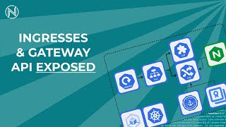 Kubernetes Ingresses amp Gateway API Strengths and Limitations [upl. by Ycnej395]