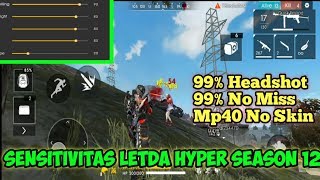 SENSITIVITAS LETDA HYPER  MP40 NO SKIN AUTO HEADSHOT 2019 [upl. by Eet]