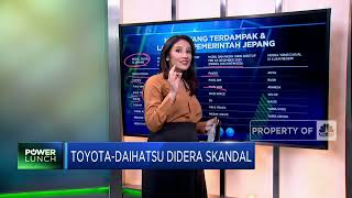 ToyotaDaihatsu Didera Skandal [upl. by Wat]