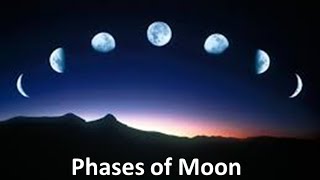 Phases of the Moon Explanation for kids Animation Lesson Unit [upl. by Bray]