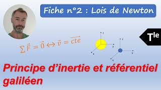 Terminale Fiche n°2  Lois de Newton  Principe dinertie et référentiel galiléen [upl. by Pretrice]