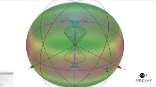 Biconical Antennas  Design  Simulation  Optimization  learn Engineering [upl. by April]