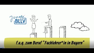 Wie werde ich Fachlehrerin in Bayern [upl. by Oirtemed]