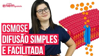 OSMOSE DIFUSÃO SIMPLES E FACILITADA TRANSPORTE PASSIVO  Resumo de Biologia para o Enem [upl. by Ashely]