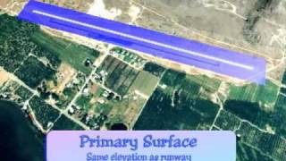 Understanding Part 77 Civil Airport Imaginary Surfaces [upl. by Sagerman]