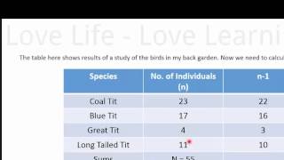 Calculating Species Diversity [upl. by Ffej712]