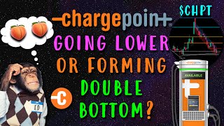 ChargePoint Stock CHPT Going Lower or Forming Double Bottom [upl. by Behre]