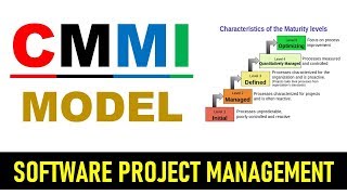 CMMI model in software engineering in hindi urdu  capability maturity model  cmmi level [upl. by Htor]