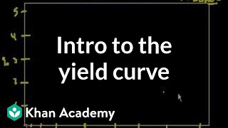 Introduction to the yield curve  Stocks and bonds  Finance amp Capital Markets  Khan Academy [upl. by Tyler]