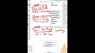 Hyperglycemic Hyperosmolar State [upl. by Katalin267]