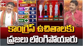 కాంగ్రెస్ ఉచితాలకు ప్రజలు లొంగిపోయారు  BJP Leader Satirical Comments  99TV [upl. by Ijic]