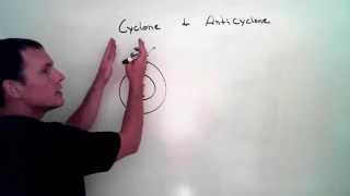 cyclones and anticyclones [upl. by Ahsieuqal]