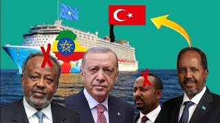 XOG SIR AH ITOOBIYA LAGA HELEY SOMALIYA TURKEY amp KHIYAANADA JABUUTI [upl. by Hayashi635]