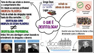 O que é Deontologia║Conceito Tipos de deontologia Códigos deontológicos e muito ║Resumo Animado [upl. by Eriuqs]