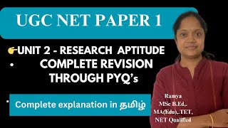 UGC NET Paper1Paper 2 EducationResearch Aptitude PYQs [upl. by Nosnaj]