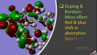 Doping and Burstein Moss effect [upl. by Darnoc]