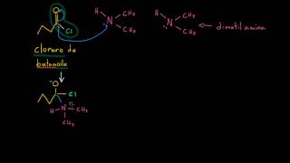 Formación de amidas a partir de cloruro de acilo [upl. by Standford]