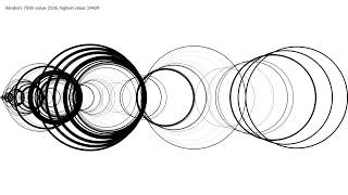 Recamáns Sequence Visualisation 72k iterations [upl. by Llemmart]