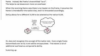 Trunking Fundamentals trunking ccna200 cisco cisconetworks networkprotocol [upl. by Lemhar]