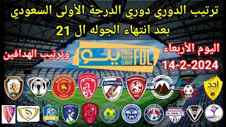 ترتيب دوري الدرجة الأولى السعودي بعد انتهاء مباريات اليوم الأربعاء الموافق 1422024 وترتيب الهدافين [upl. by Chen]