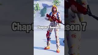 Best Chapter 1 Season 🤔 fortnite shorts [upl. by Amme]