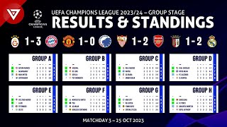 🔴 Matchday 3  Champions League 202324 Standings Table amp Match Results as of 25Oct [upl. by Negroj226]