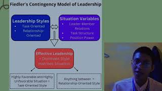 Fiedlers Contingency Model of Leadership [upl. by Roobbie523]