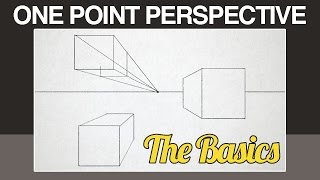 One Point Perspective [upl. by Talanian]