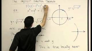 42  The implicit function theorem [upl. by Nnylhtak]