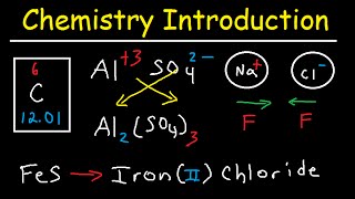 Intro to Chemistry Basic Concepts  Periodic Table Elements Metric System amp Unit Conversion [upl. by Ahseiyn]