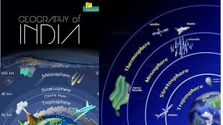 L2 Climatology  Formation of Earths atmosphere  MPSC Manipur MCS  UPSC [upl. by Lloyd]