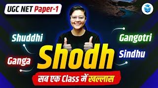 UGC NET Paper 1 Research  Shodhganga vs Shodhsindhu vs Shodhgangotri vs Shodhshuddhi  Aditi Mam [upl. by Ledua]