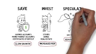 The Difference Between Saving Investing and Speculating [upl. by Hilaria]