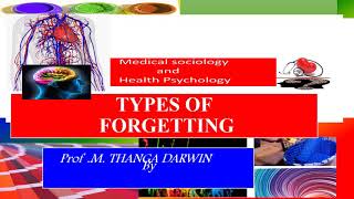 TYPES OF FORGETTING  psychology  Applied psychology for Nursing [upl. by Nwahsiek]