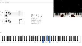 Laundromat by Nivea piano tutorialstep in the name of love remix [upl. by Sirej]