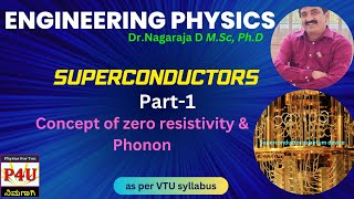 Concept of phonon Matheissen’s rule and superconductivity [upl. by Quitt50]